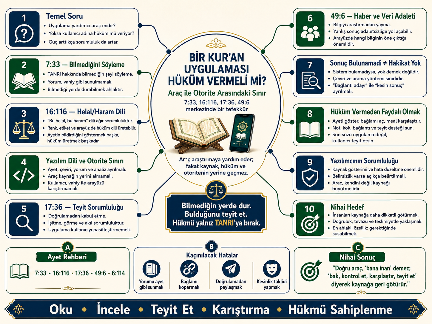 Başlık