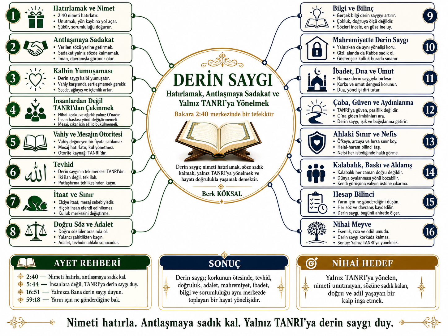 Başlık