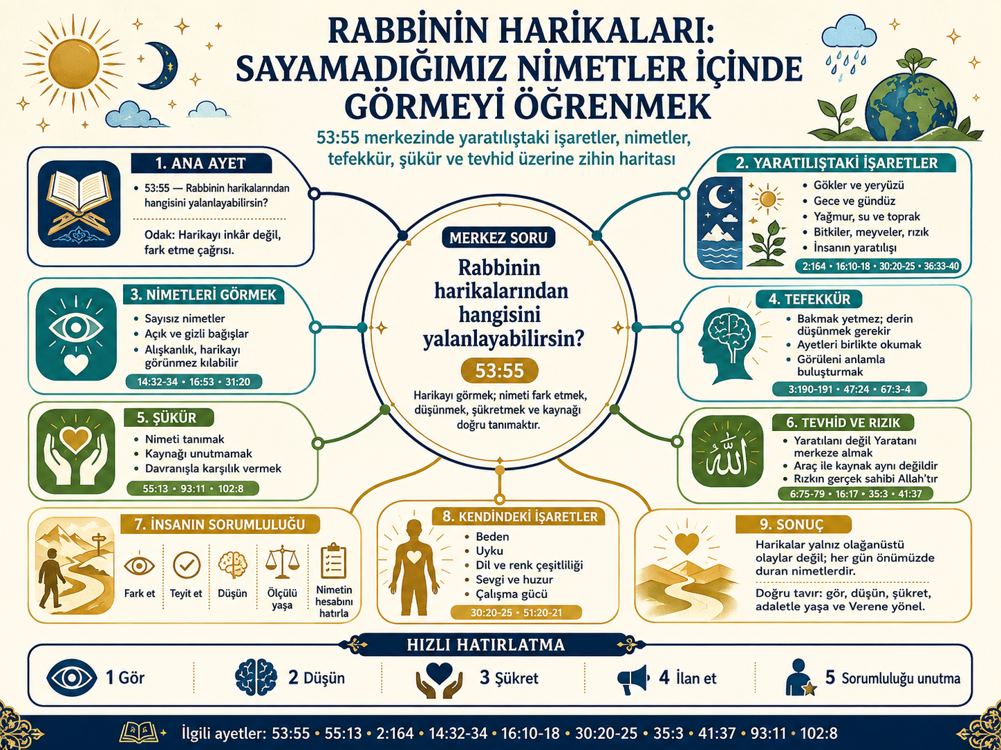 Başlık
