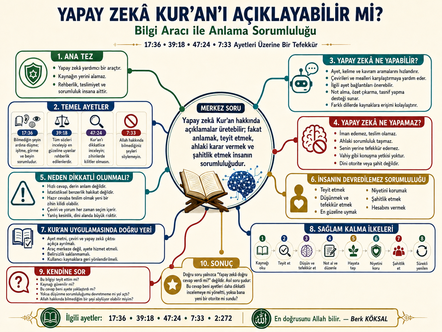 Başlık